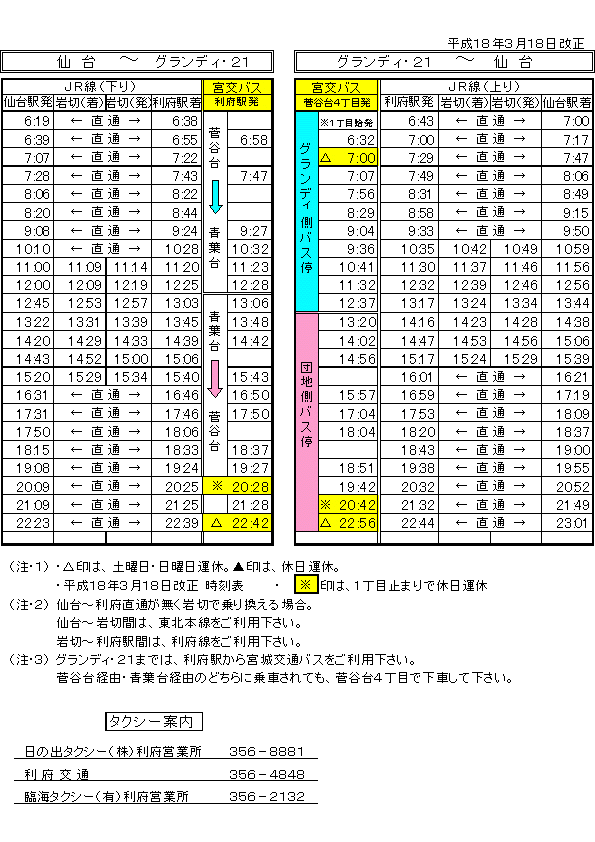 駅 表 仙台 時刻