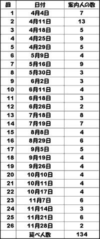 �O�����f�B�E21�{�����e�B�A���w�ē��Ǌ������i�Q�O�O�S�N�x�j